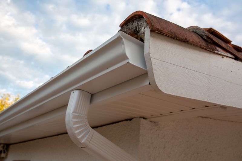 Gutter and Roof System Integration